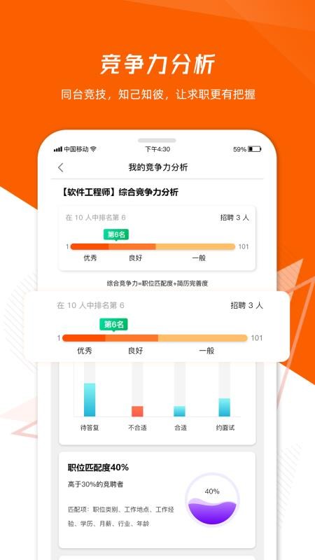 齐鲁人才网手机版v8.2.0 4