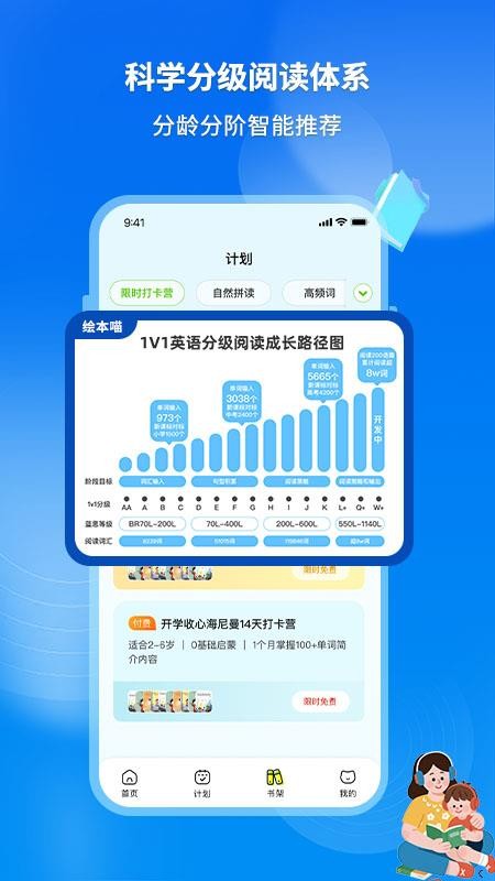 绘本喵免费版v1.2.2 3