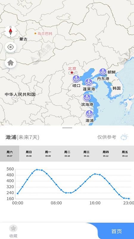 易航海海上通(4)
