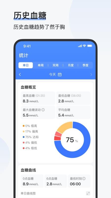 欧态健康最新版v1.45.0 3
