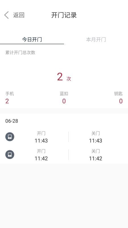 到家啦智能门锁(1)