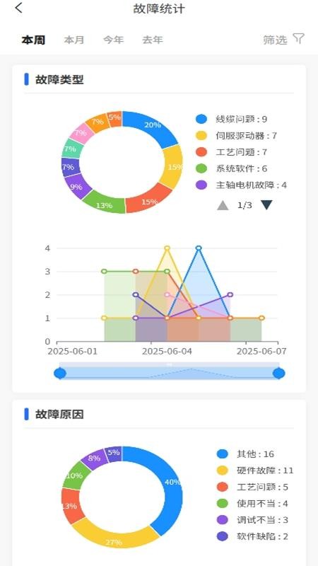华中数控云管家v7.30.079(3)