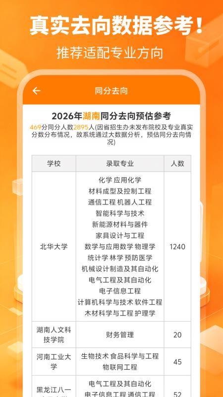 高考志愿填报专家官方版v3.0.5.305 4