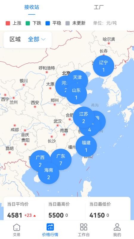 好气网手机版v2.9.2(1)