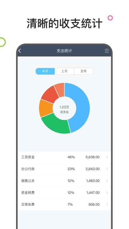 百草生意宝进销存(3)