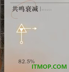 重返未来1999小米版