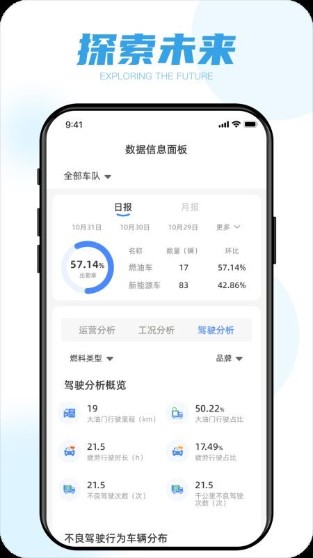 陕轻智慧行(2)