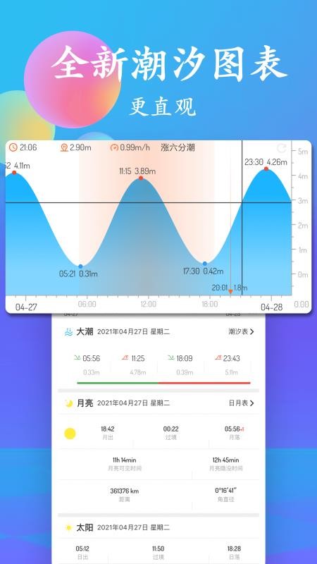 潮汐表2026最新表(1)
