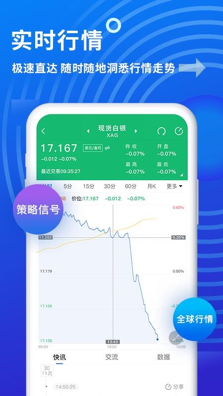 金投网实时行情手机版(2)