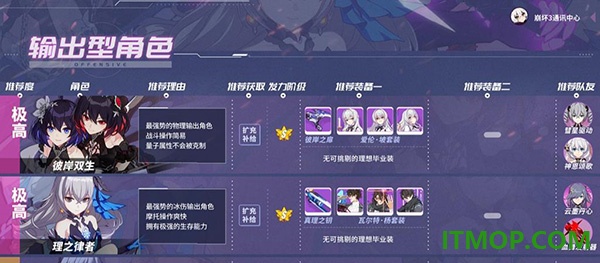 崩坏3官方版