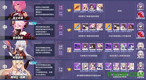 崩坏3官方版