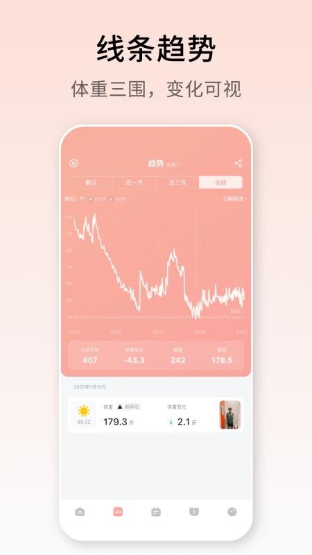 体重日记免费版v3.6.5(4)