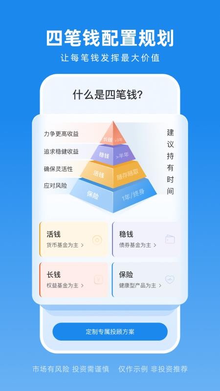 且慢基金组合平台v4.8.125(3)