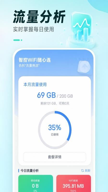 智控WiFi随心连安卓版v1.0.2(2)