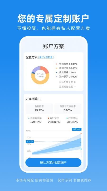 且慢基金组合平台v4.8.125(5)
