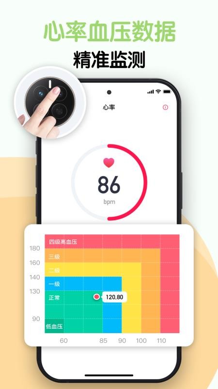 AI测健康最新版