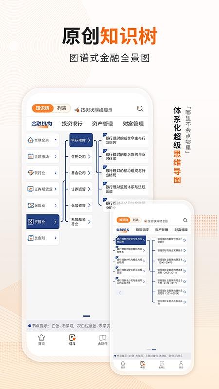 智信资管云(2)
