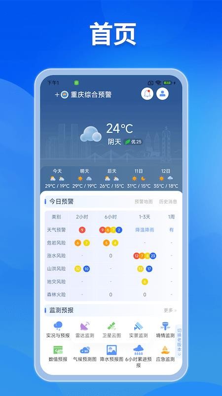 重庆气象app(4)