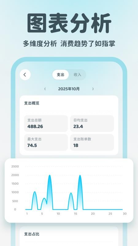有有记账手机版v2.1.1(5)