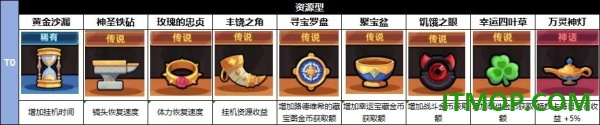 冒险者日记游戏
