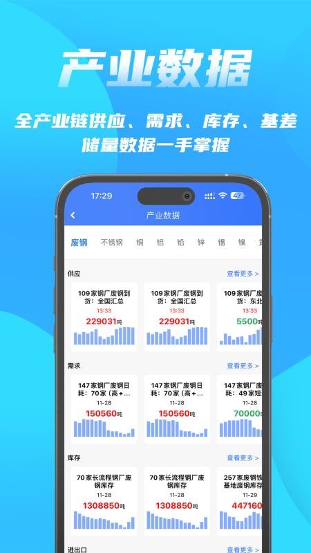 富宝资讯网app(1)