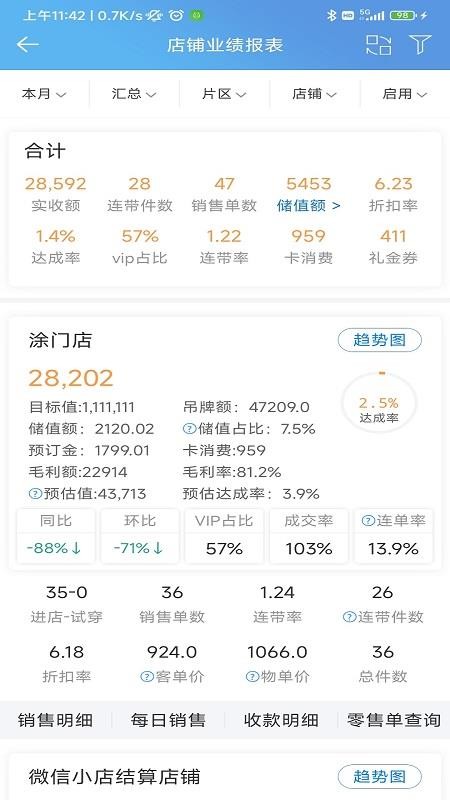 三联软件老板报表(3)