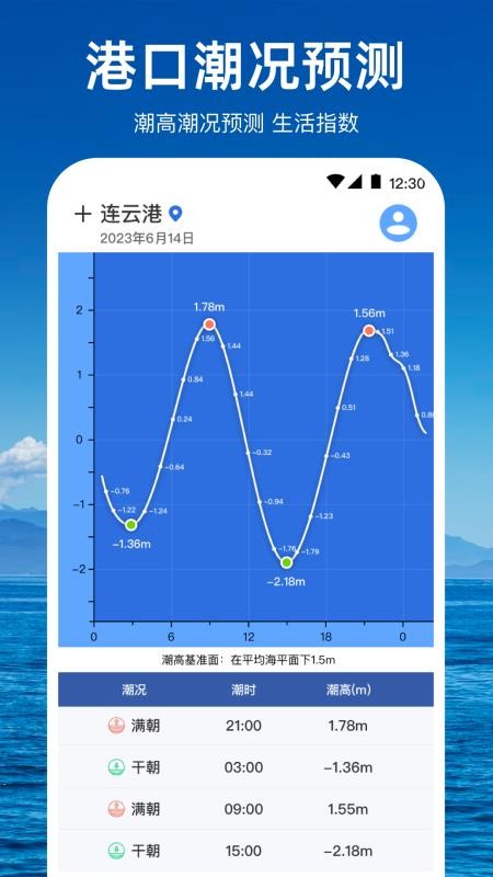潮汐天气预报官方版v3.5.0(4)