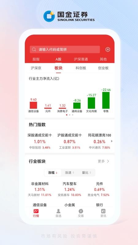国金证券全能行手机版v9.02.09(1)