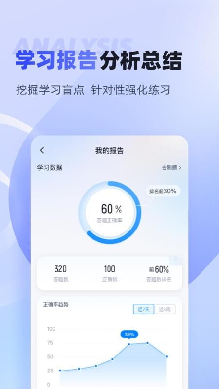 执法资格考试聚题库app(4)