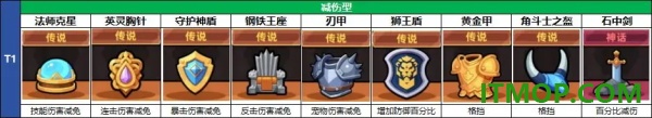 冒险者日记游戏