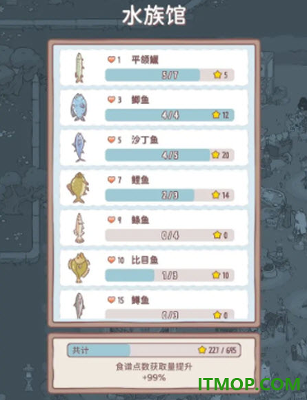 猫咪和汤B服
