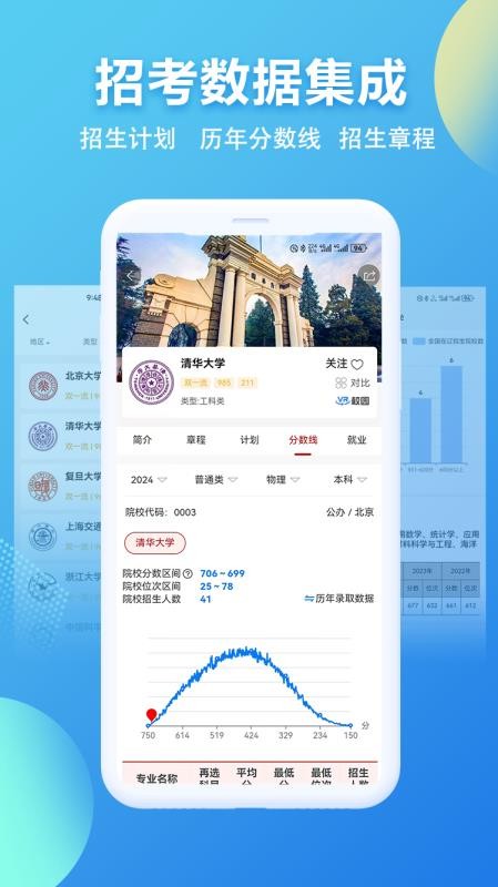 招考通(5)