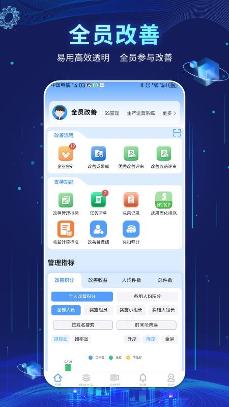 精益管理软件v2.4.0547 2