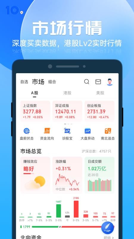 格隆汇手机版(1)