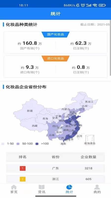国家化妆品监管网查询v3.4.3 4