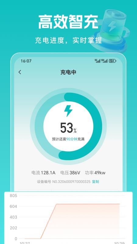 易佳电官方版v1.0.4(2)