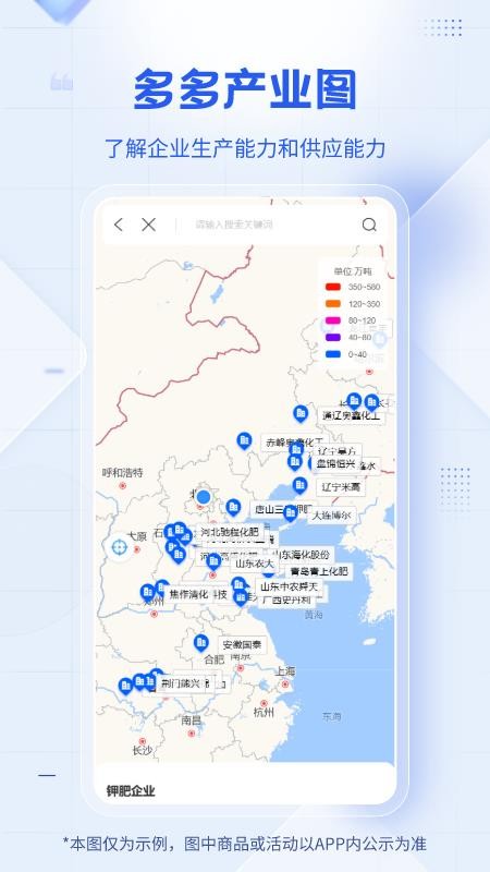 肥多多(5)