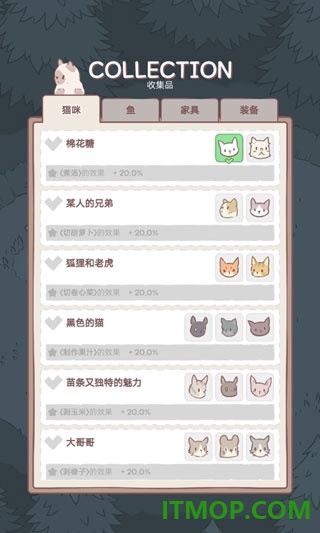 猫咪和汤国际版