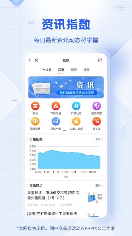 肥多多(3)