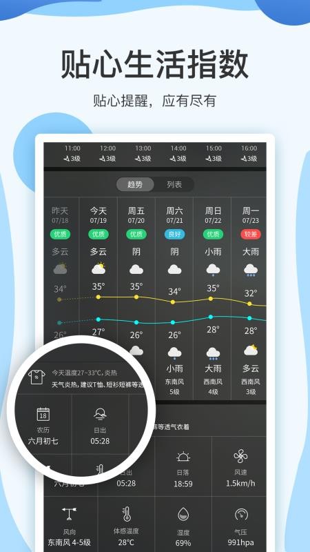 云犀天气预报v7.3.0 2