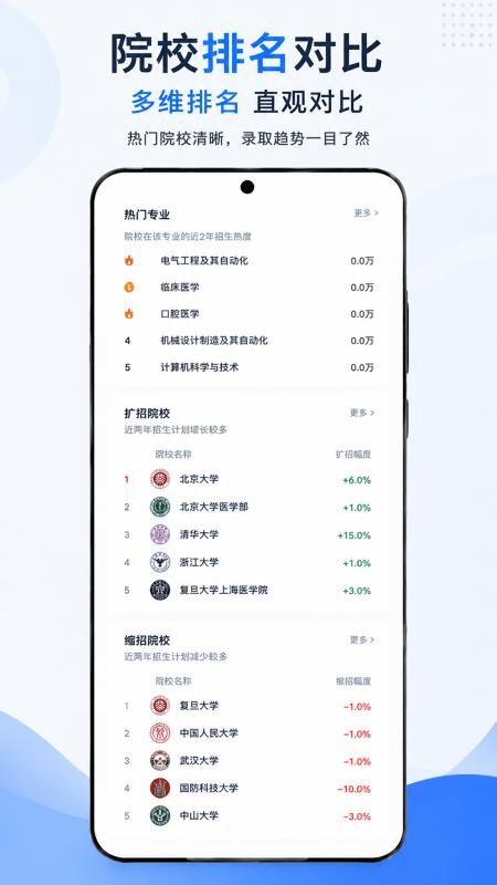 小智高考志愿2026软件免费版v1.0.3(2)