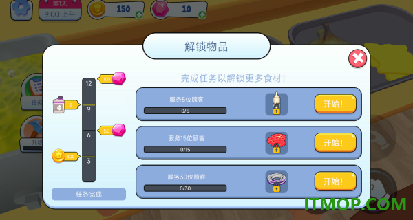 厨房捣蛋王游戏