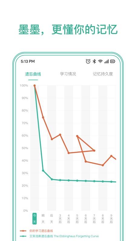 Markji官方版v5.3.02(1)