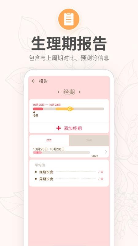 月经期提醒日历v7.2(5)