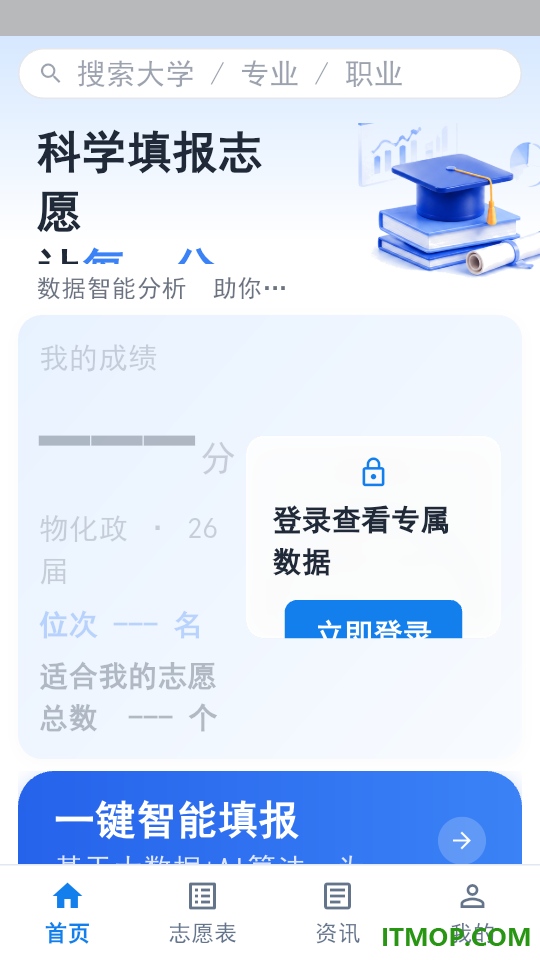 小智高考志愿2026软件免费版