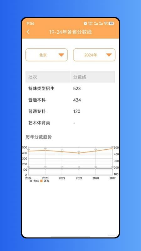 高考报考指南最新版v1.0.3(3)