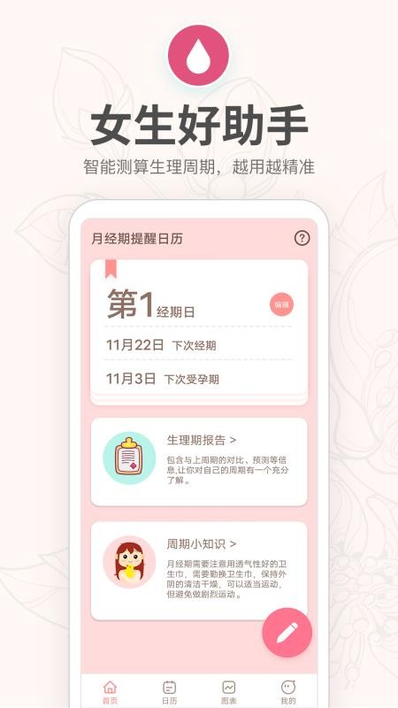 月经期提醒日历v7.2(3)