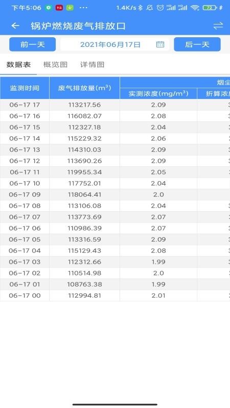 运维环保通最新版v2.8.15(3)