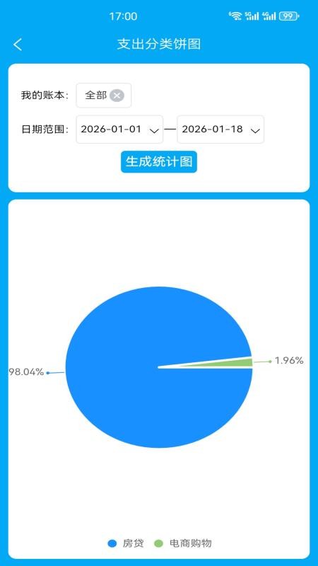 财鸽记账最新版v3.2.6(2)