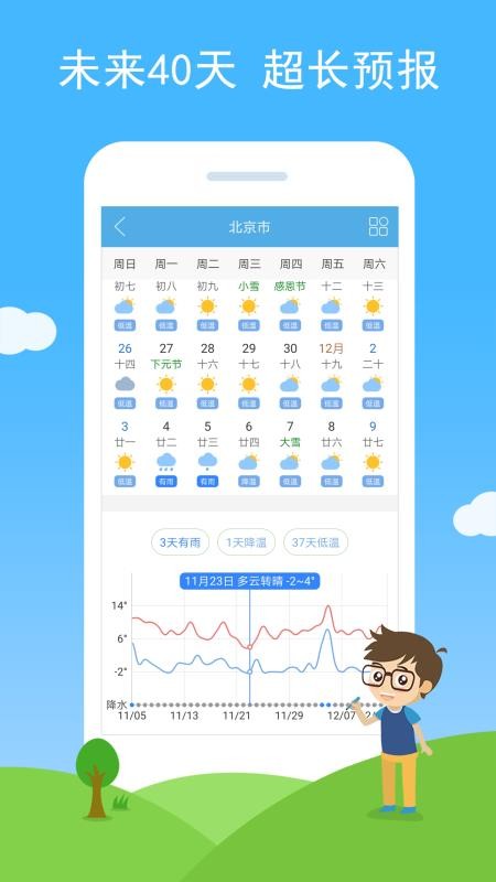 七彩天气软件v3.32(4)